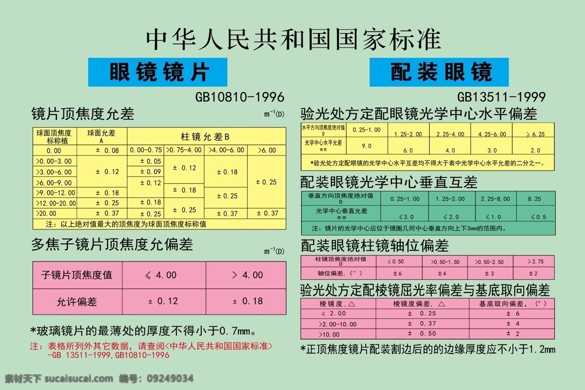 中华人民共和国 中华 人民 共和国 国家标准 格子 配置 黄色 蓝色 红色 分层