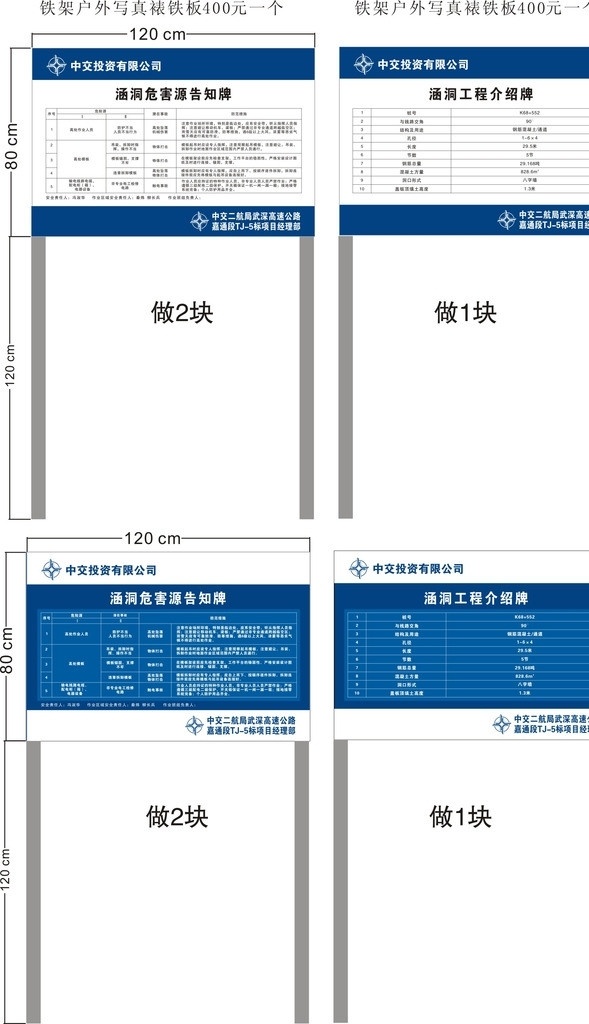 涵洞 危害 源 告知 牌 中交高速 风险告知牌 高速施工牌 中交二航局 安全施工标准 施工要求 其他设计 矢量
