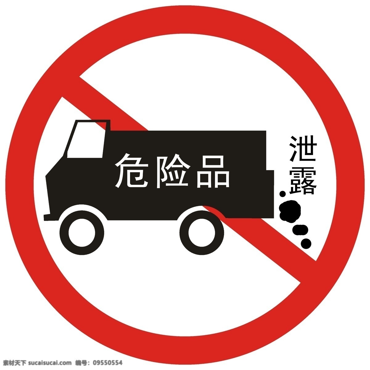 危险品 泄露 标志 安全标志 危险品泄露 危险品标志 化工厂标志 化工厂 禁止危险品 分层