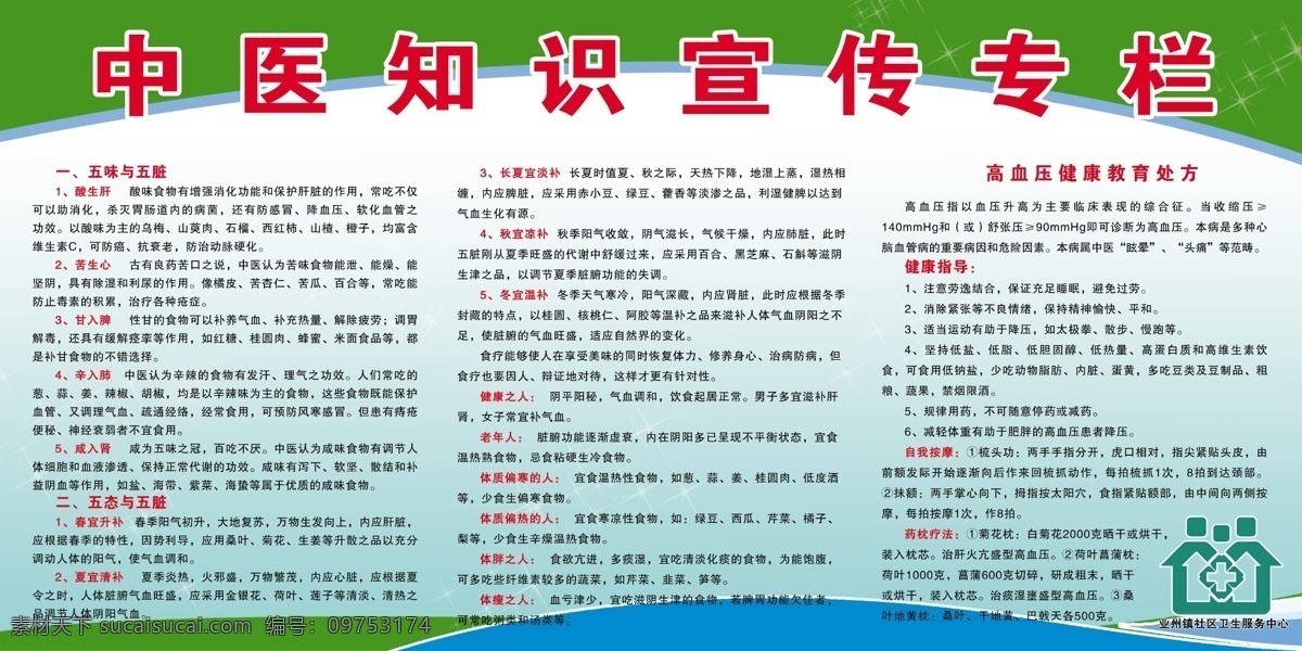 中医宣传专栏 中医知识 宣传专栏 医院展板 中医宣传 分层 源文件