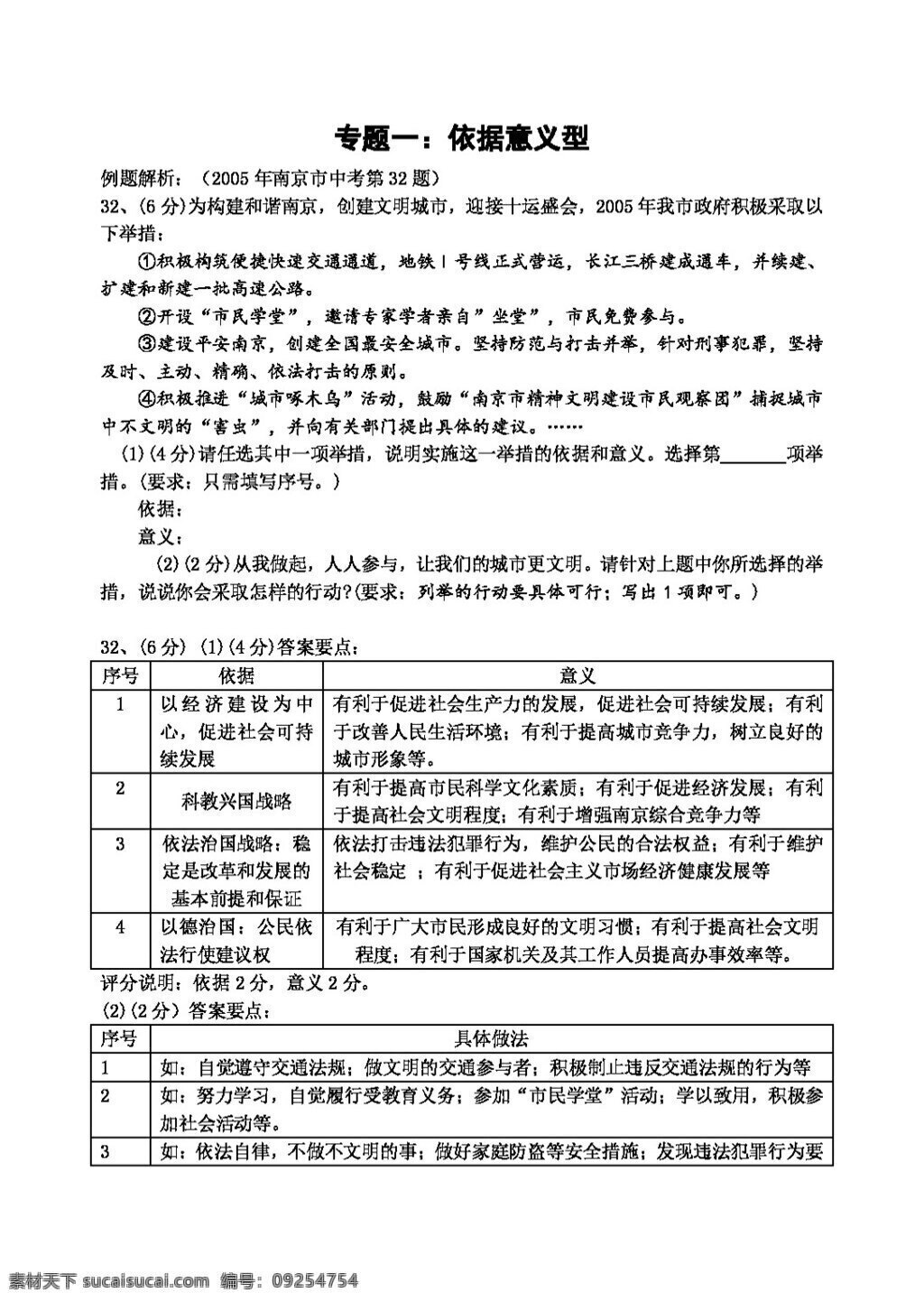 中考 专区 思想 品德 分类 讲解 教案 思想品德 中考专区