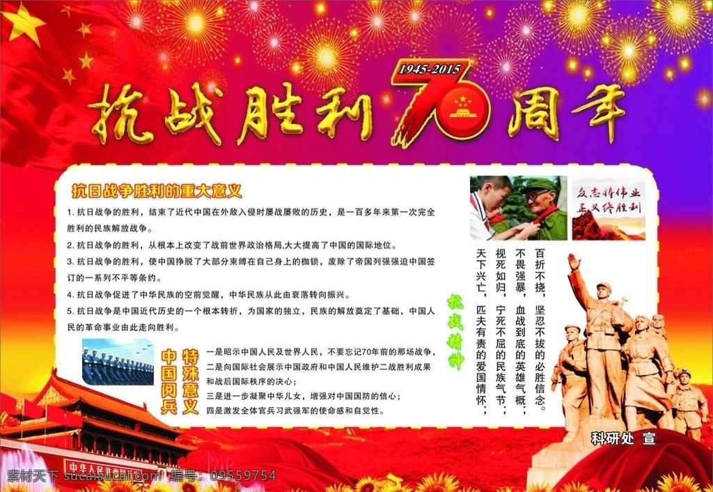 抗战 胜利 周年 抗战胜利 70周年 阅兵意义 抗战精神 战争胜利意义