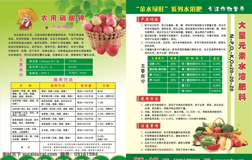 肥料海报 化肥彩页 农民伯伯 苹果 绿色背景 一堆水果