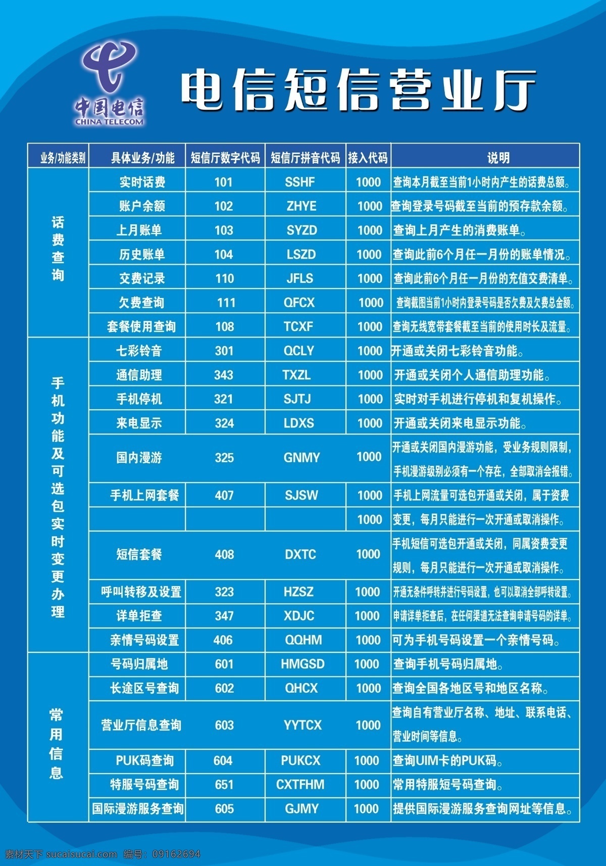 电信 咨 费 标准图 分层 表格 电信标志 蓝色背景 源文件 制度模版