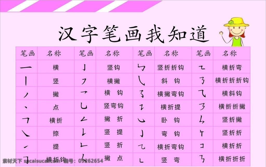 汉字笔画表 学校版面 横竖撇捺 卡通人物 版面 粉色 展板模板 矢量