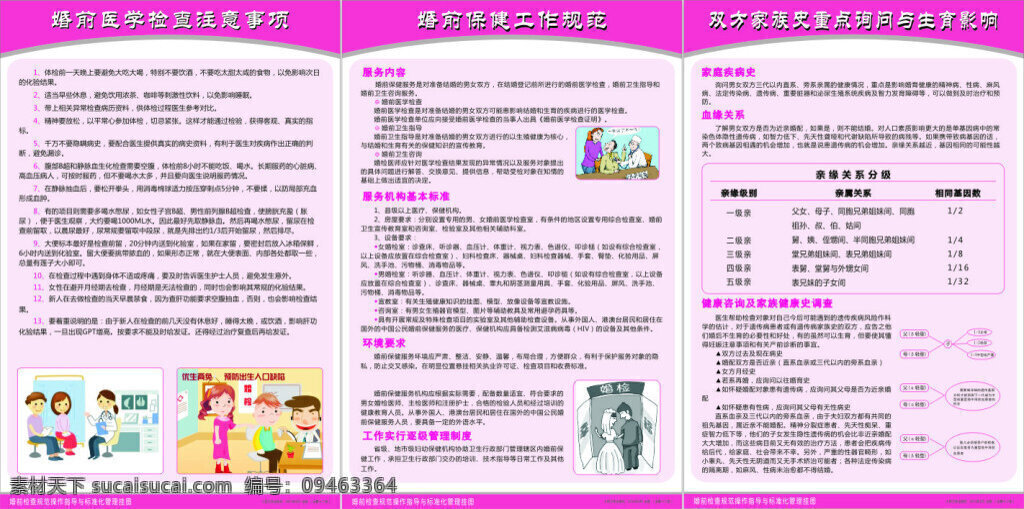 婚前检查展板 产检 产检制度牌 婚检 婚前检查 医院 展板 制度牌