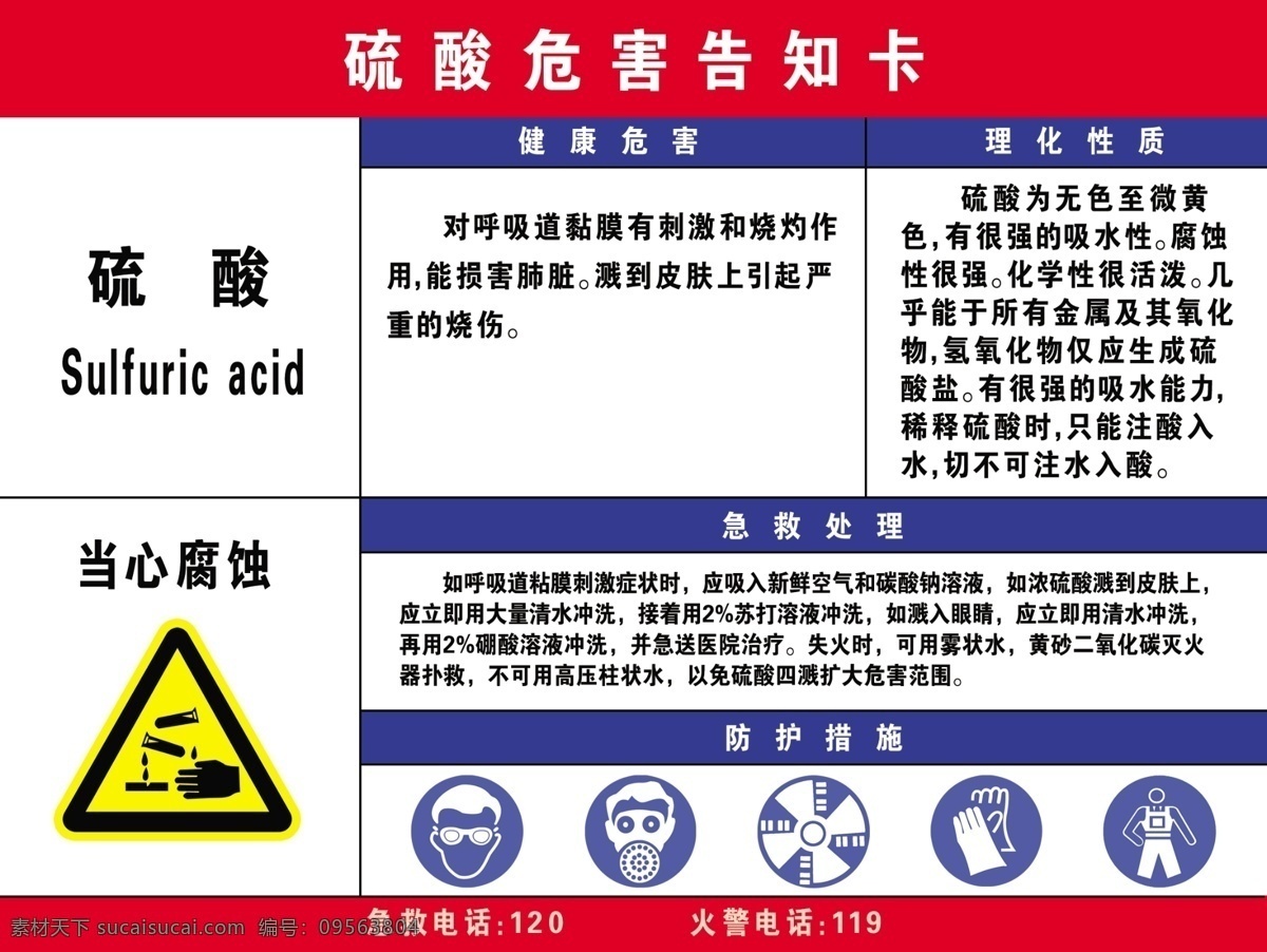 硫酸 职业 危害 告知 卡 硫酸危害 栏 漫画 名片卡片 广告设计模板 源文件