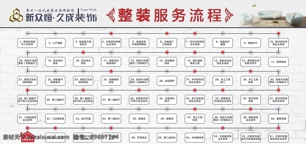 装修 整装 服务 流程 整装服务流程 装修公司背景 家装服务流程 简约背景 家装背景