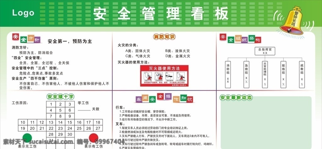 安全管理看板 安全管理 安全方针 消防知识 灭火器使用 安全绿十字 安全操作知识 金钟长鸣