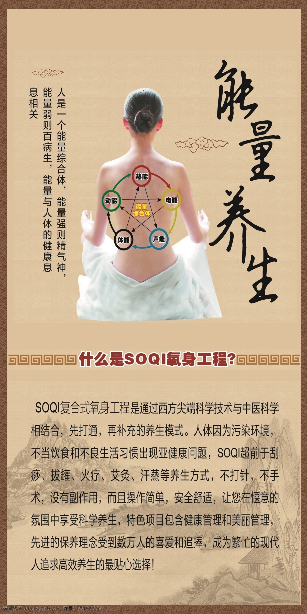 能量养生 汗蒸 补充能量 汗蒸展架 美容 养身 养生 美体 排毒 展示板 展板模板