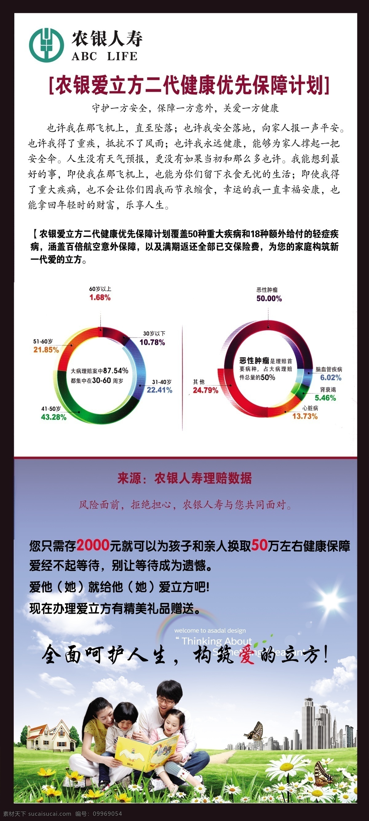 农银人寿 保险 关爱 家人 展架 银行