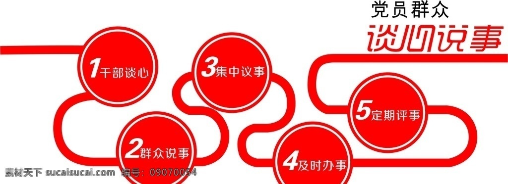 谈心说事 干部谈心 群众说事 集中议事 及时办事 定期评事 vi设计