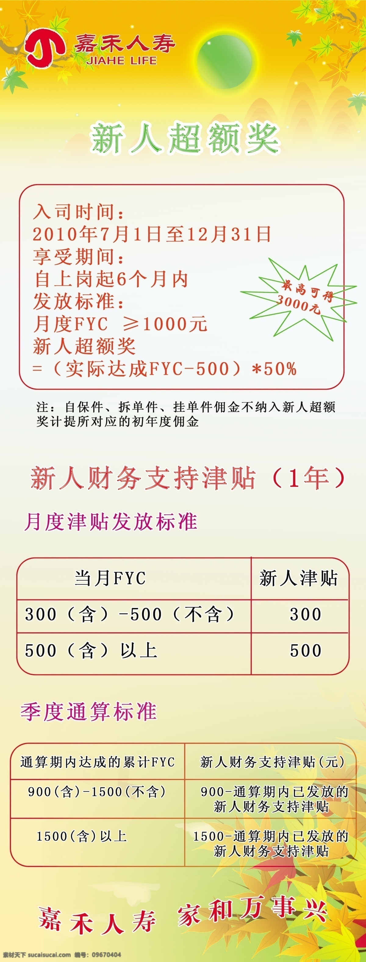 x展架 x 展架 模板下载 报 广告设计模板 黄绿背景 太阳 海报 源文件 展板 x展板设计