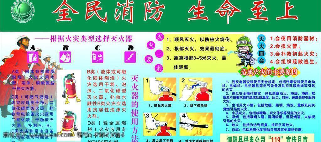 消防 活动日 供电 灭火 灭火器 使用方法 展板模板 供电局 矢量