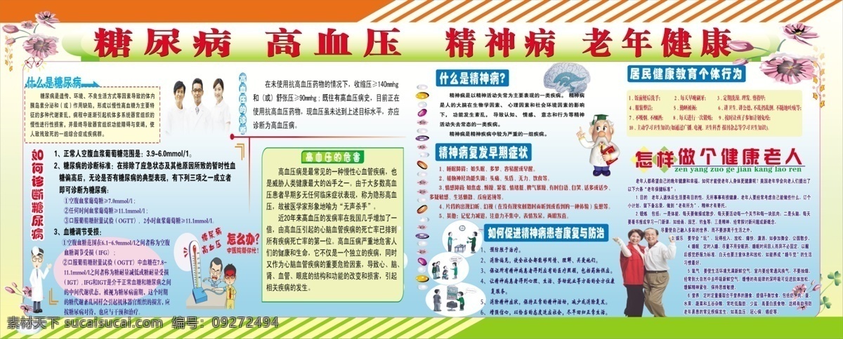 宣传栏 糖料病 高血压 精神病 老年健康 健康教育 蓝血人图库 室外广告设计