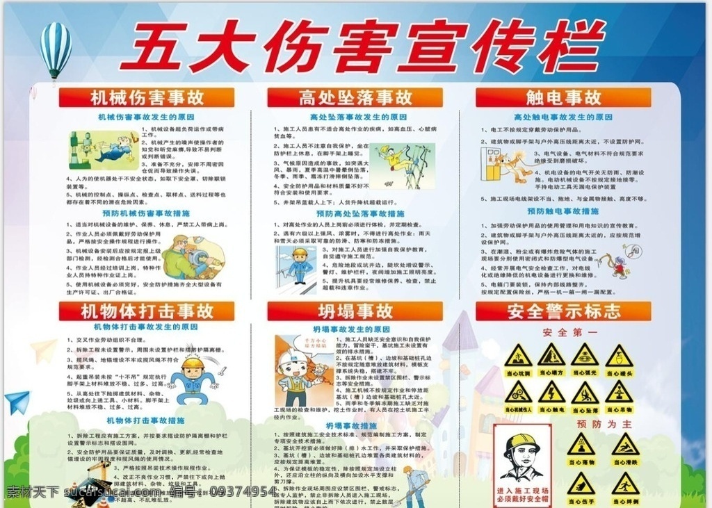 工地五大伤害 机械伤害 高处坠落 触电 物体打击 坍塌 现代科技 工业生产