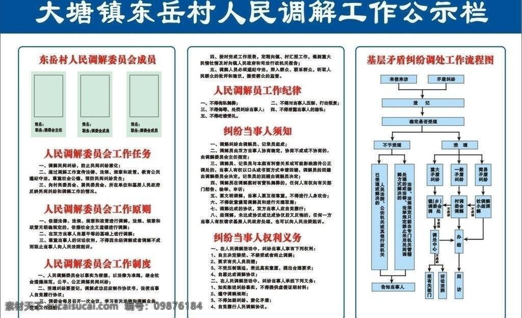 人民调解 公示栏 工作流程 展板模板 委员会 调解 当事人 纠纷 基层矛盾 矢量 其他展板设计