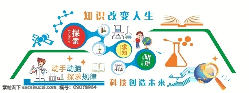 网络 科技 电脑 计算机 文化墙 电脑文化墙 计算机文化墙 电脑网络文化 科技文化墙 网络文化墙 科技网络文化 网络科技文化 网络背景墙 科技背景墙 背景墙 电子阅览室 阅览室 阅览室文化墙 电脑室文化墙 电脑室文化