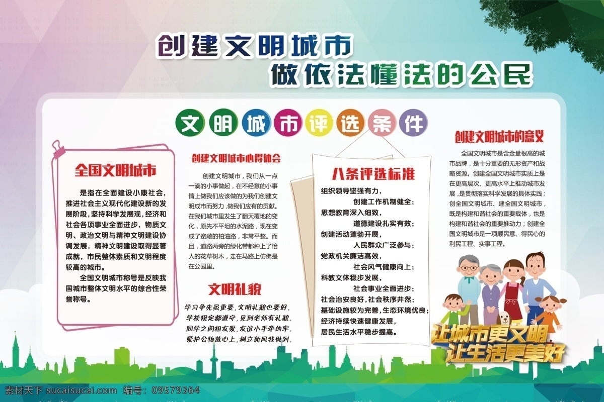 文明城市 文明 城市 评选 基本知识 文明礼貌