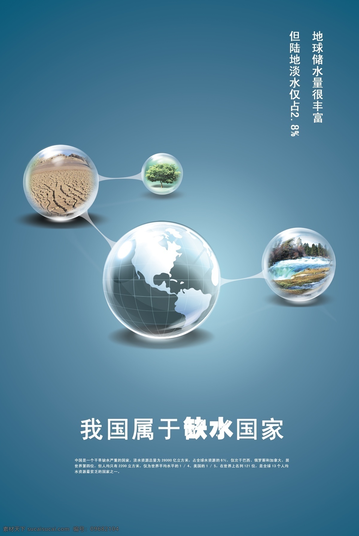 公益广告 广告设计模板 节约用水 节约用水海报 水滴 源文件 公益 广告 模板下载 节约 用水 海报 节水 植物 保护环境类 psd源文件