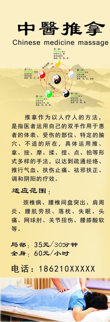 中医展架 中医推拿 推拿图 中医按摩 推拿展架