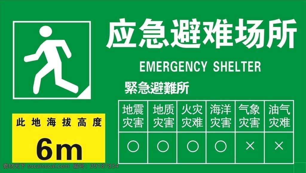 应急避难场所 应急 避难 海拔 安全 指示牌 标志 标志图标 其他图标