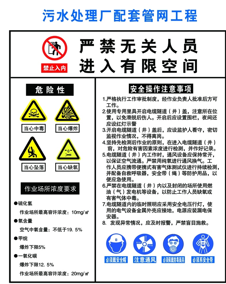 管网工程 管网 工程 注意事项 安全操作 标识