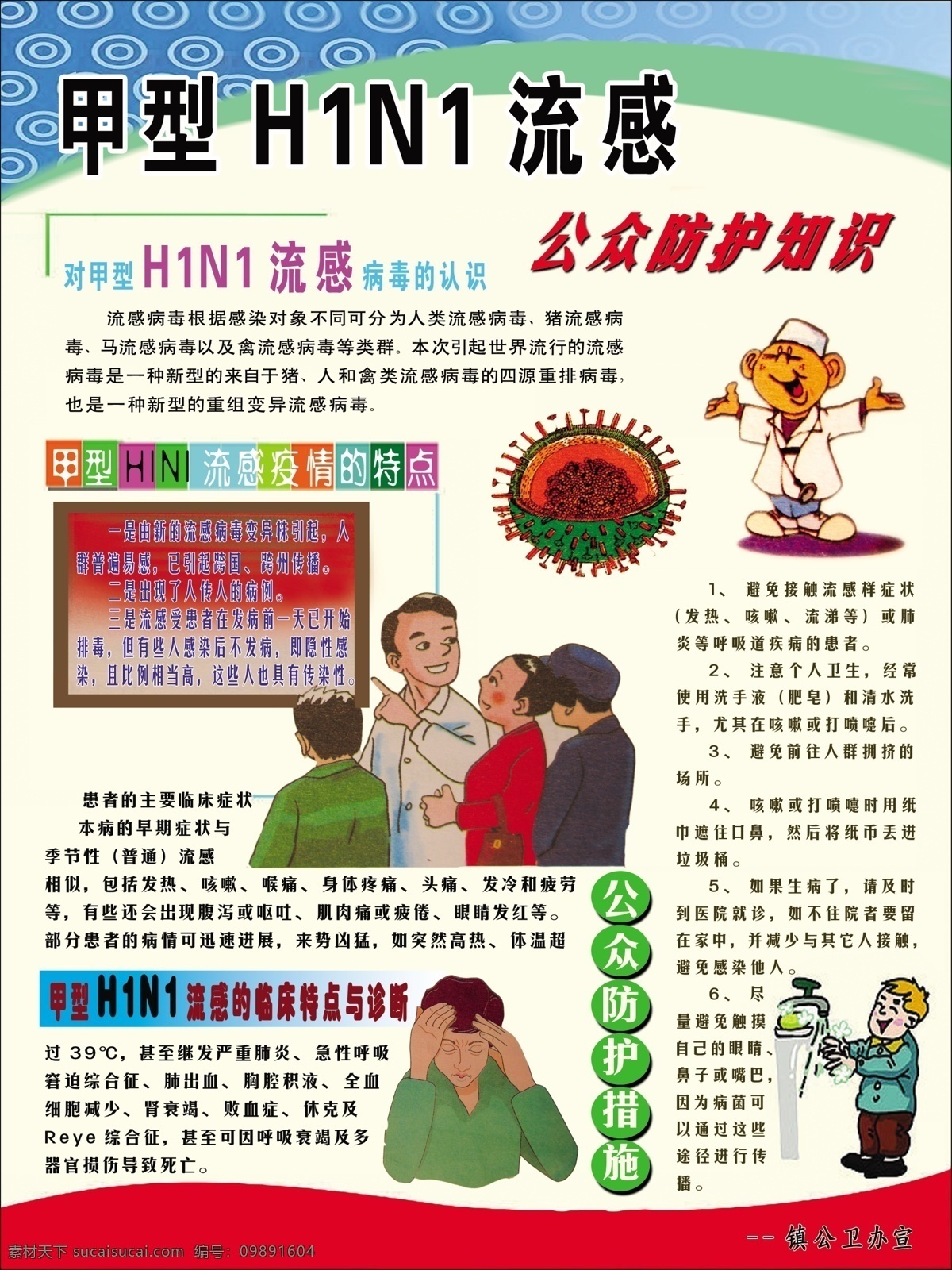 甲型 h1n1 流感 知识 宣传 展板 挂图 手册 画册 公共卫生知识 分层 源文件