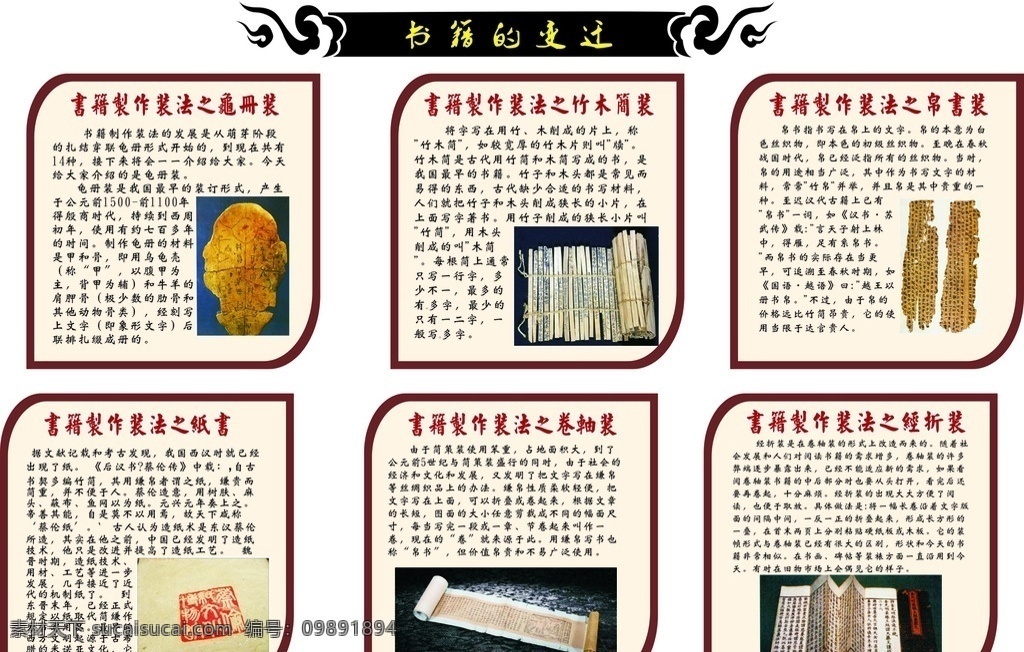 书籍的变迁 书籍的演变 书籍的制作法 龟册装 竹木简装 帛书装 纸书 卷轴装 经折装 有关学校 室外广告设计