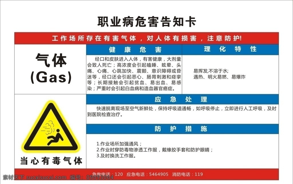 职业病危害 职业病 气体危害 告知卡 当心有毒气体