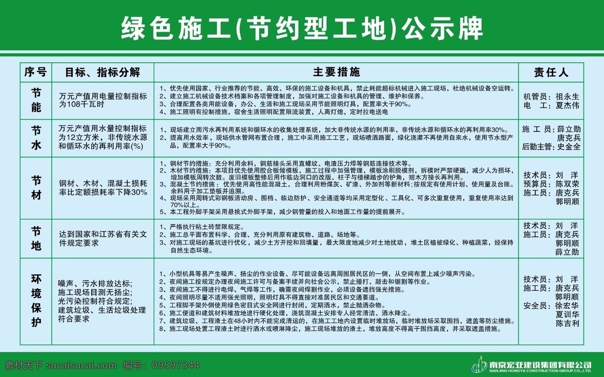 绿色 施工 节约型 工地 公示牌 绿色施工 表格 分图层