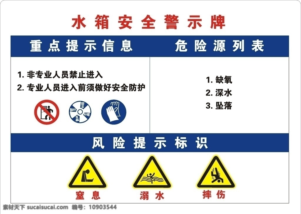 水箱 安全 警示牌 非请勿入 注意通风 防护手套 小心窒息 溺水 摔伤