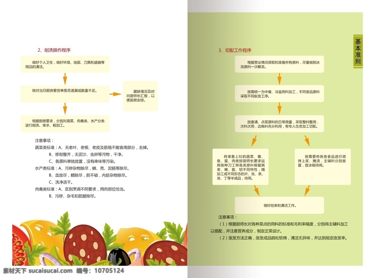 广告设计模板 画册设计 酒店服务 卡通蔬菜 蔬菜水果 源文件 酒店 服务 守则 画册 模板下载 内页 服务守则 其他画册封面