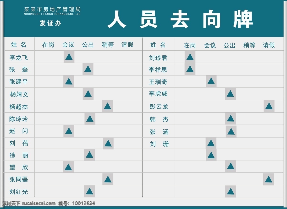人员去向牌 员工去向牌 去向 公司表 人员 企业 房管局 展板模板