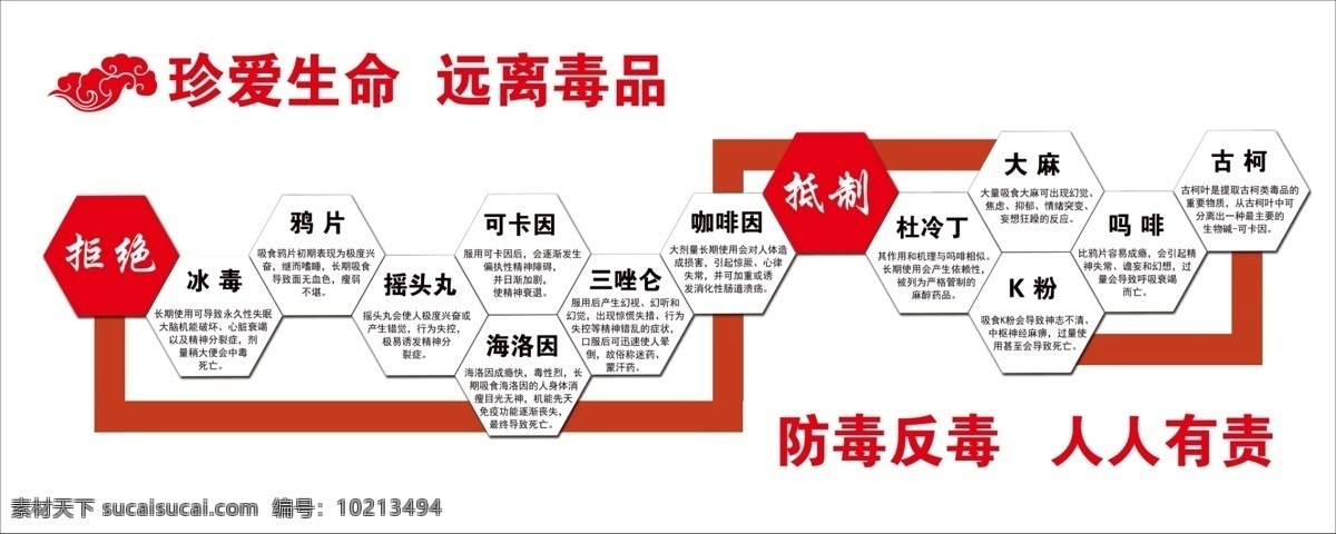禁毒异形墙 禁毒 远离毒品 禁毒宣传 防毒反毒