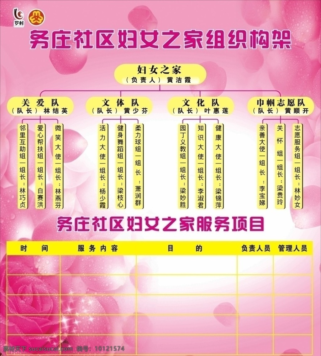 妇女之家展板 妇女 展板 架构图 宣传栏 展板模板 矢量
