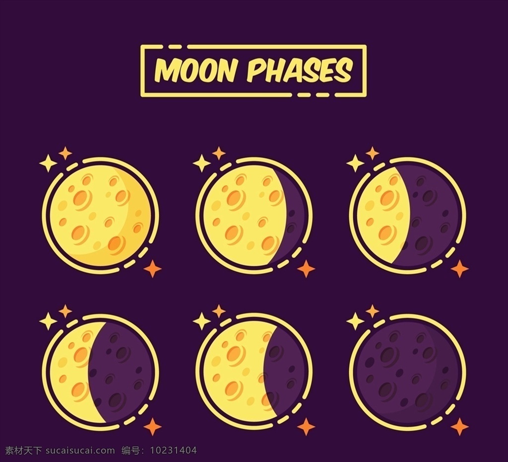 彩绘 月相 变化 星星 天文 新月 上弦 满月 矢量 高清图片