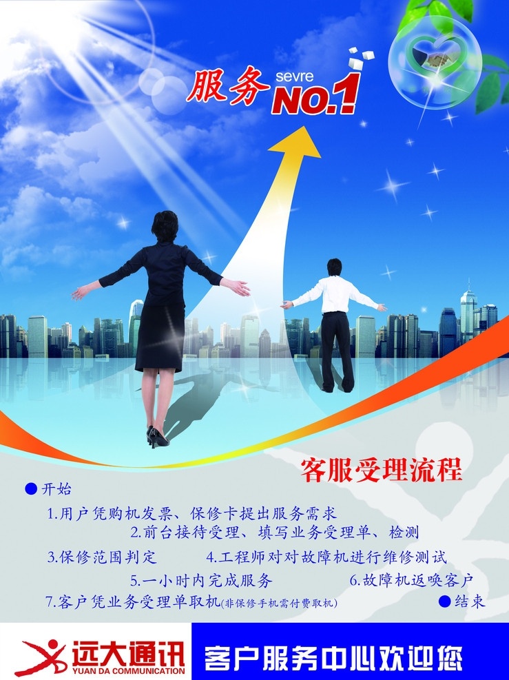 客服中心流程 no 企业文化 客服中心 箭头 张开双臂人物 高楼剪影 企业文化展板 展板模板 广告设计模板 源文件