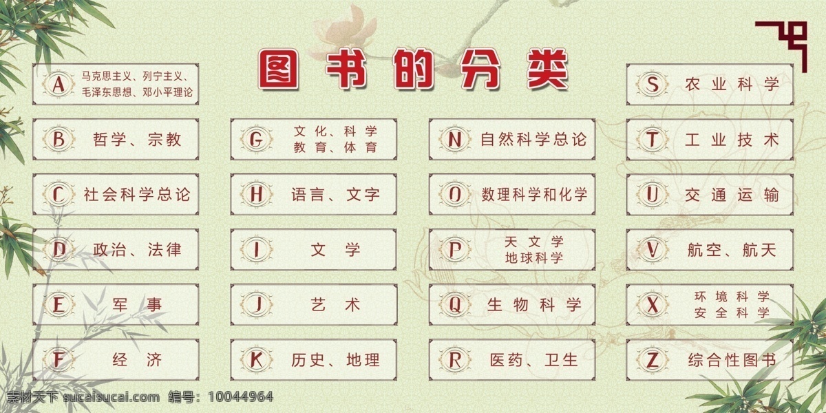 图书分类 图书馆 目录 图书 图书目录 树叶 展板模板 广告设计模板 源文件
