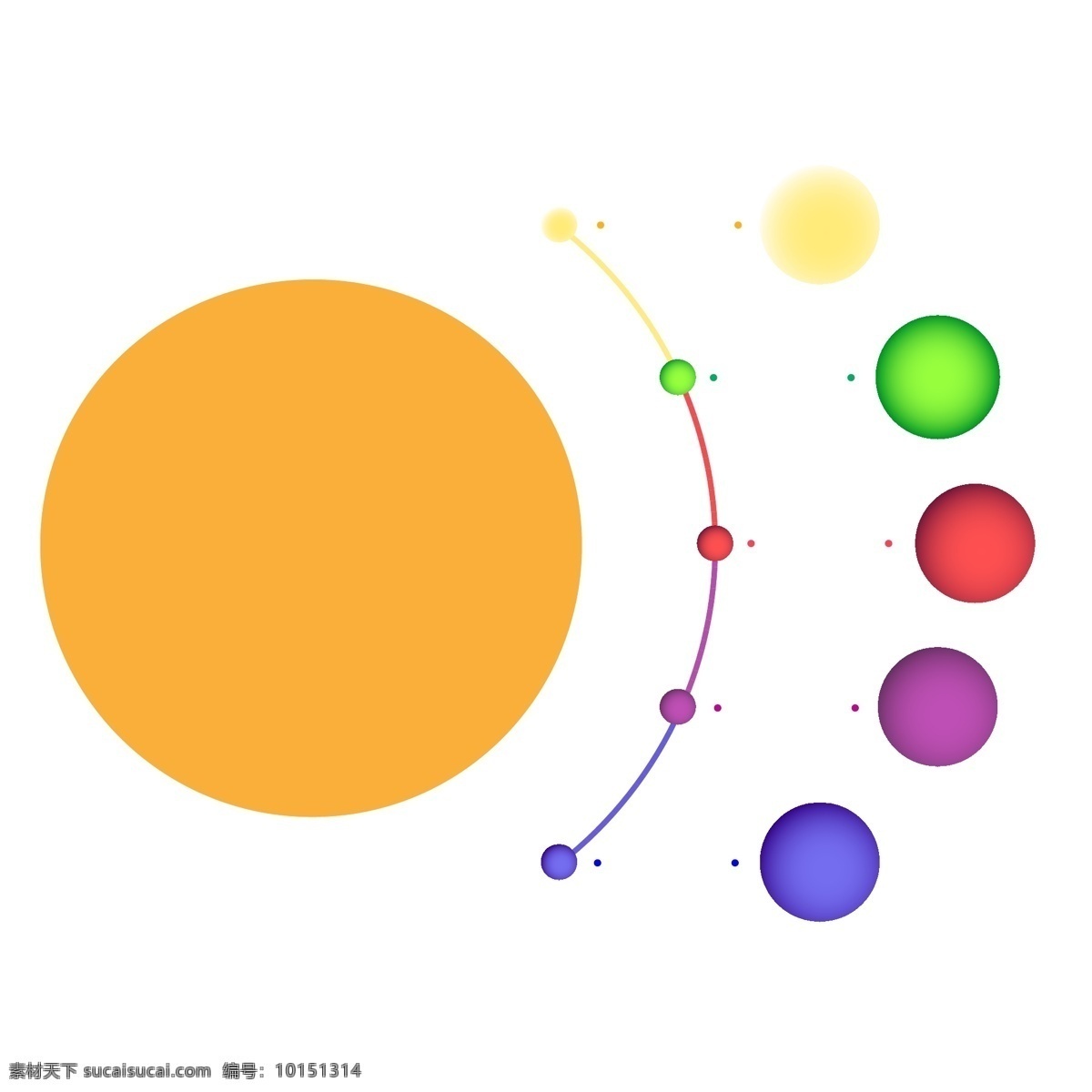 商务 矢量 数据 圆形 分散 图表 ppt图表 信息图表卡通 信息图表装饰 彩色信息图表 矢量信息图表 商务图表 数据信息 环形图表 时间轴 科技