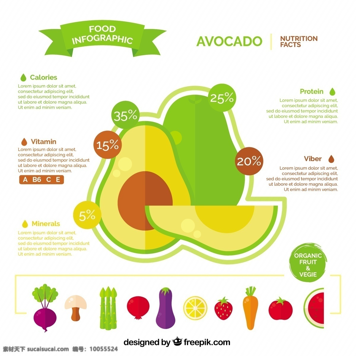平面 图表 关于 鳄 梨 食品 商业 模板 水果 健康 营销 蔬菜 丰富多彩 平 图 烹饪 图表模板 数据 信息 健康信息 平面设计
