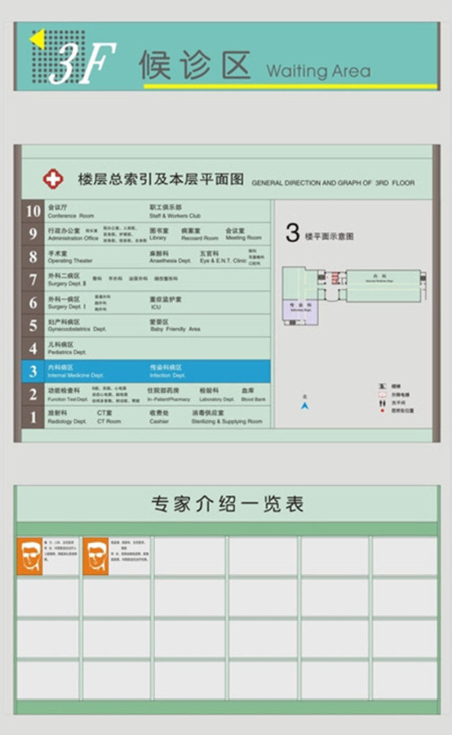 医院 展板 样品 图例 样品图例