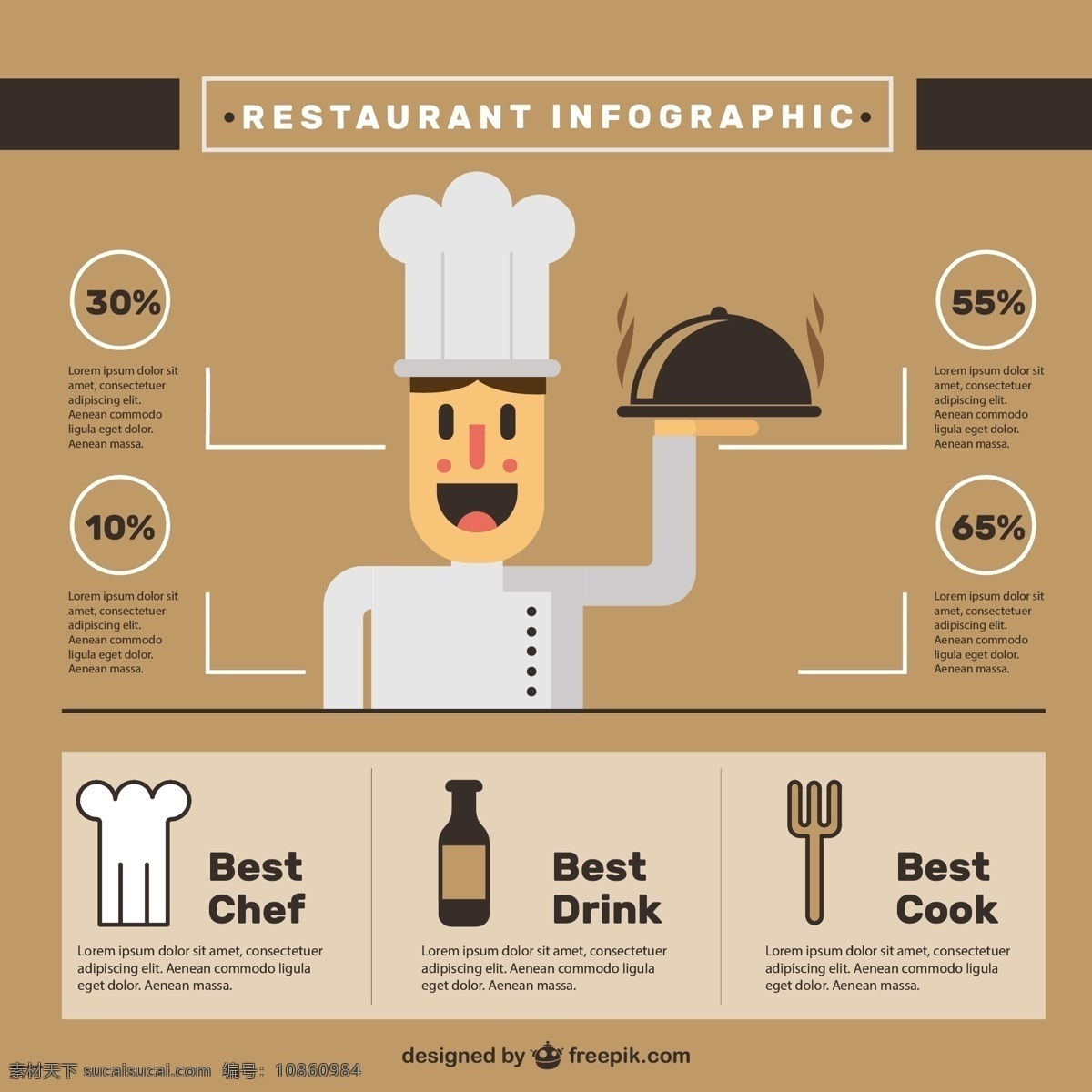 好 餐厅 infography 图表 食品 菜单 厨房 厨师 图形 做饭 饮用 有机 图 信息 过程 数据 健康元素 棕色