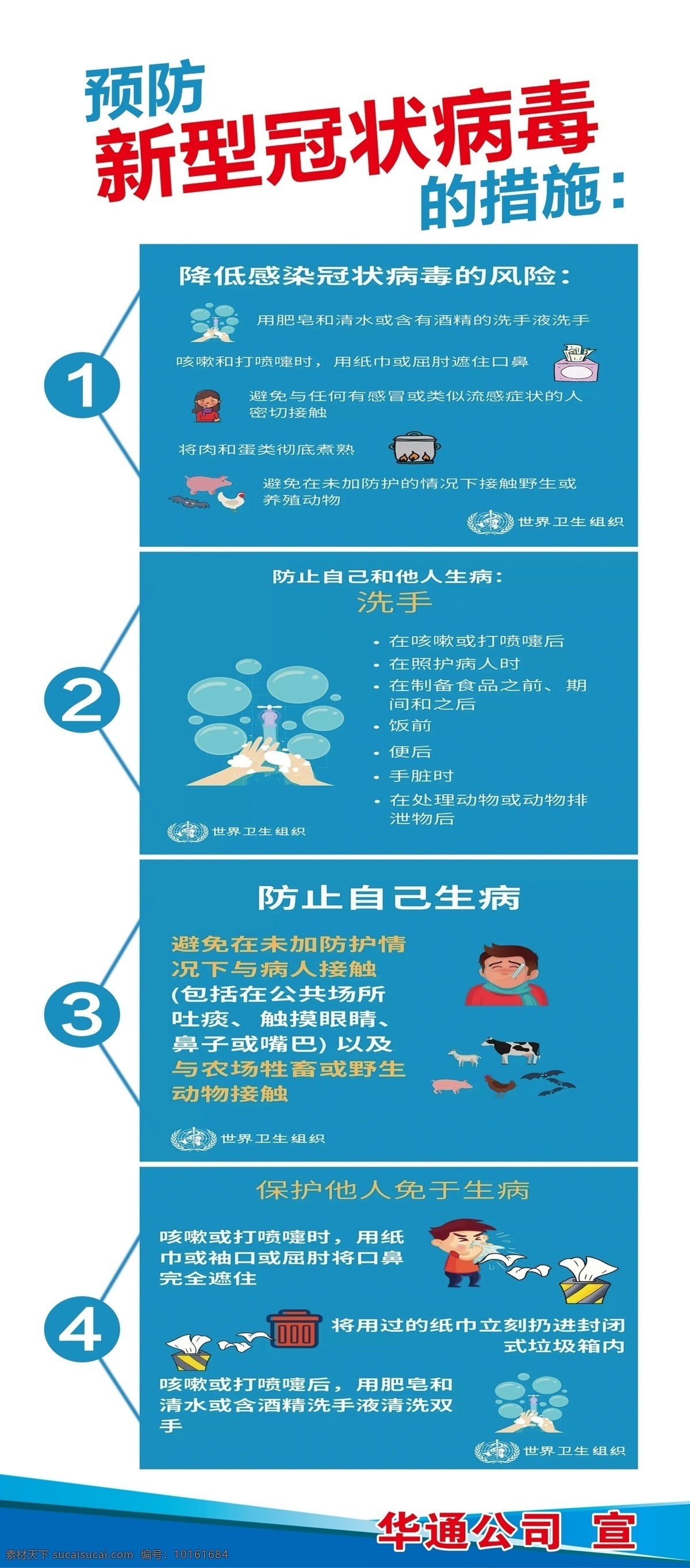 新型冠状病毒 病毒知识 肺炎感染 防控 疫情 展板 抗击 防范肺炎 武汉肺炎 展架 海报 图解病毒