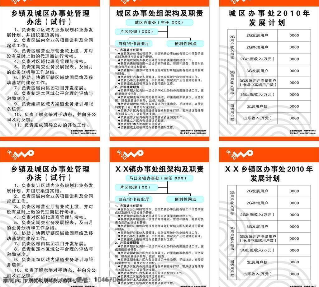 3g 展板 职责 中国联通 城区 乡镇 办事处 上 墙 资料 沃 城区乡镇 管理 方法 发展计划 矢量 矢量图 现代科技