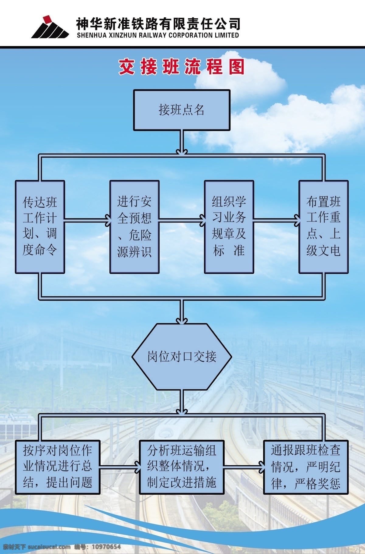 神华制度 展板 宣传栏 制度展板 背景 红色底 蓝色底 向日葵 企业制度牌 公司制度牌 工作制度牌 制度牌 制度牌背 制度牌写真 保安制度 制度 员工制度展板 神华标识 展板模板 雄晟广告 新准铁路 雄婧广告 各类制度 分层