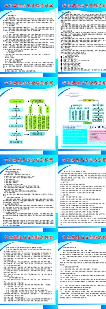 学生奶 应急 预案 营养餐预案 应急预案 学生奶预案 应急处理流程 危机管理预案