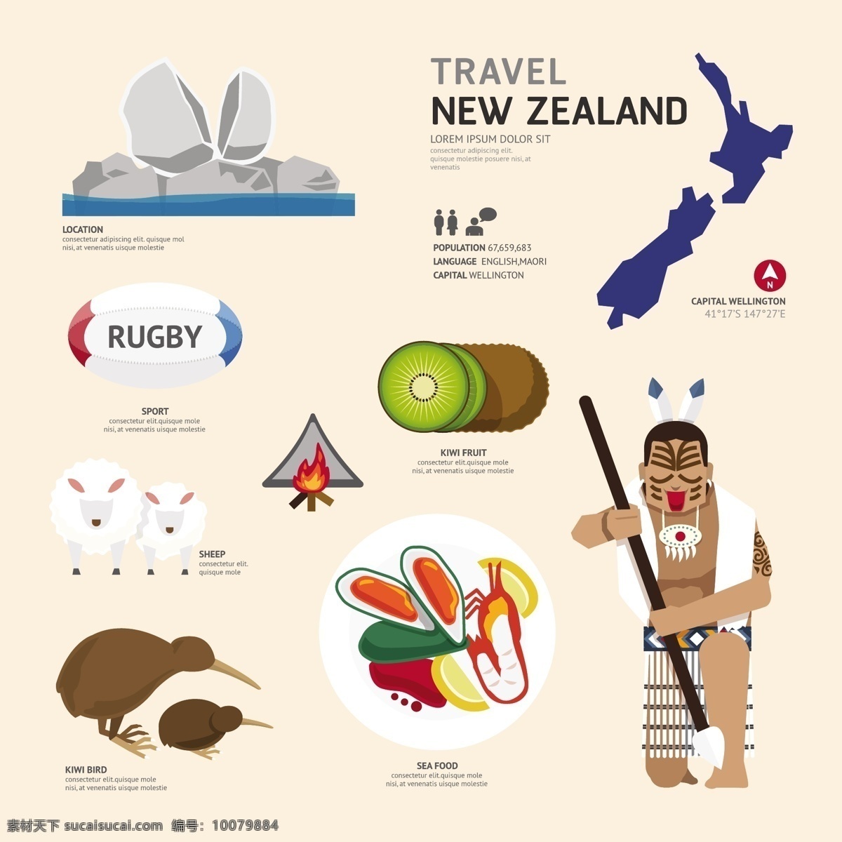 扁平 卡通 旅游 新西兰 卡通设计