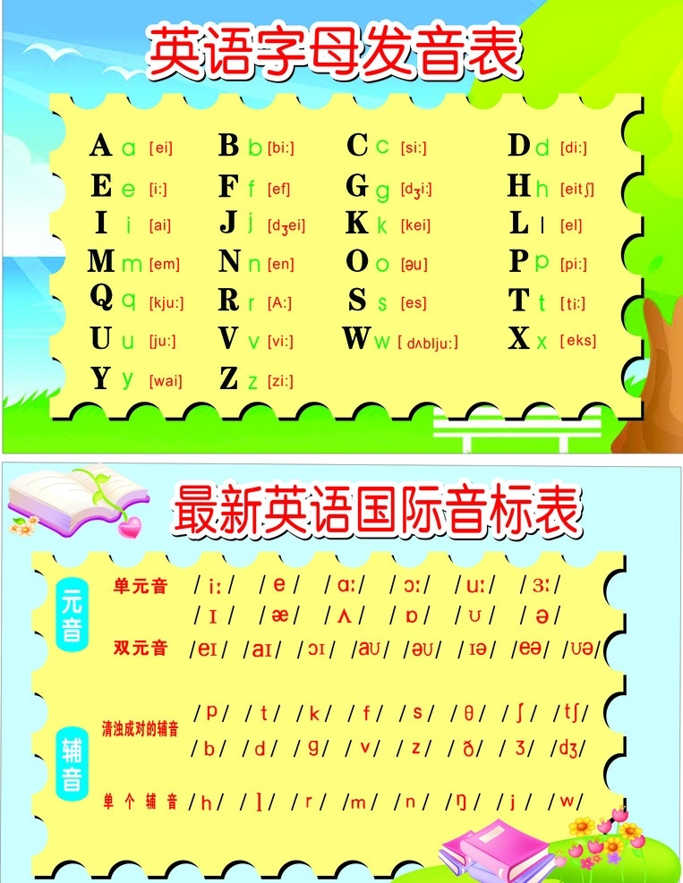 英语 字母 发音 表 最新 国际音标 外语学校 卡通 矢量