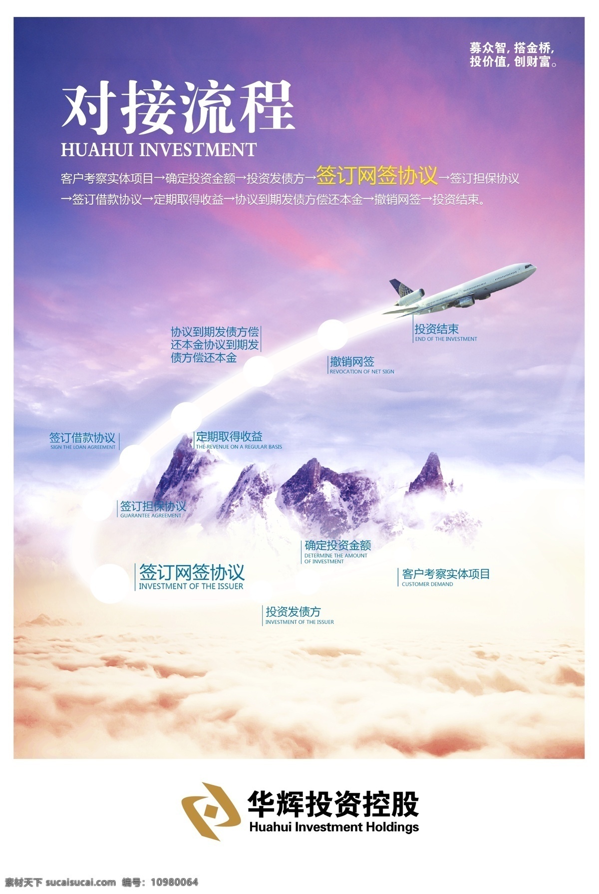流程表 企业展板 psd素材 金融 流程图 企业海报 投资 企业单页 飞机 企业背景图 企业文化 白色